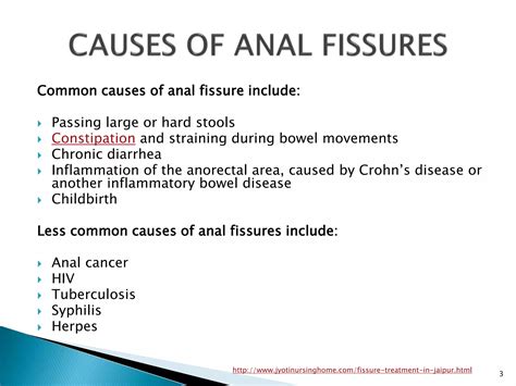 What are Anal Fissures? Symptoms,causes,Risk Factors & Treatment | PPTX