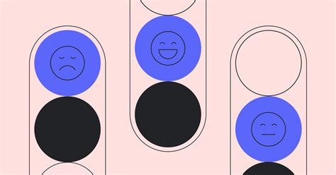 Image result for Build/Test Operate Developer Experience