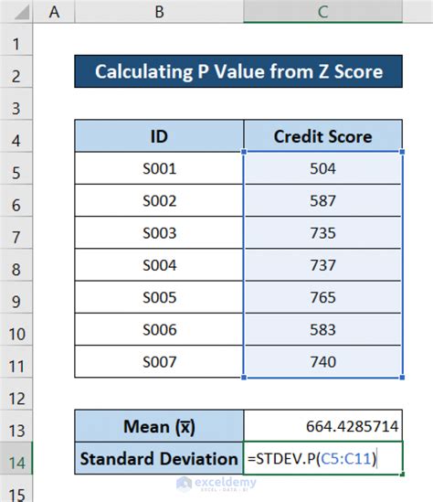 Use Z-Score to Find P Valiue 的图像结果