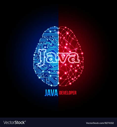 Image result for What Java Developer Do