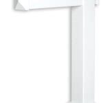 Image result for Exploding Mailbox Meme