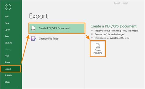 Image result for How to Convert Excel to PDF File