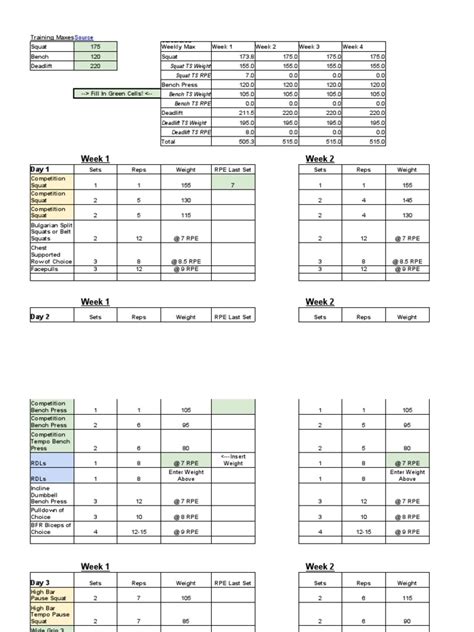 Image result for Intermediate Powerlifting Program