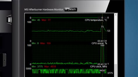 Image result for Guide to Using Ryzen Master