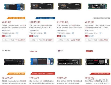 How to Install PCIe 3.0 SSD 的图像结果