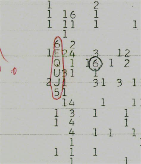 Alien Transmission 的图像结果