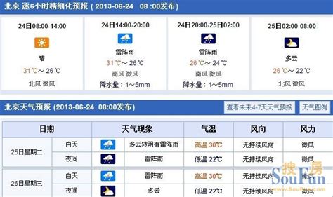 2019年城市天气“最”榜单出炉-图片频道-中国天气网