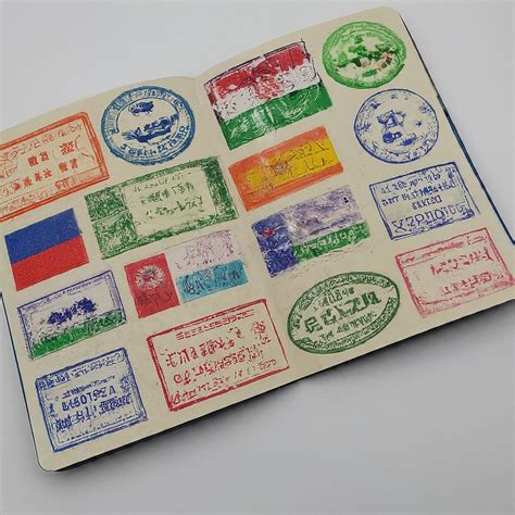 Image result for Phone Code