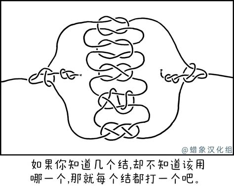 全能结 - XKCD中文站