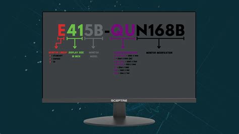 Image result for Model Number On Monitor