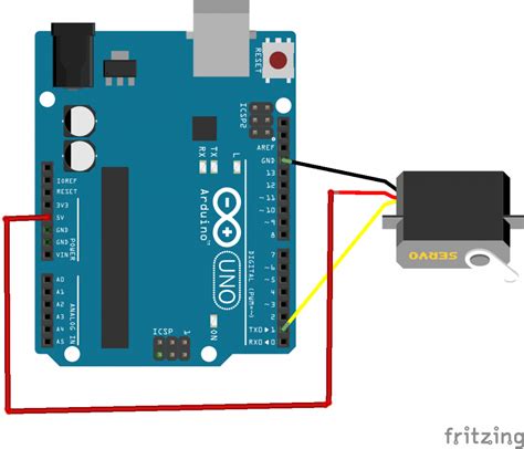 Image result for Code Arduino Pour Aiguillage Avec Servo