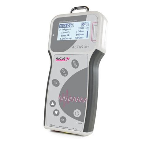 Image result for Actas Testing System