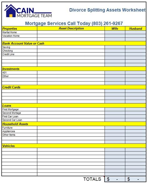 Image result for Equitable Distribution Worksheet. Excel