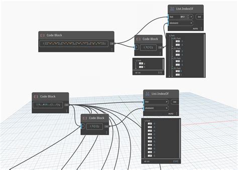 Image result for Nearest Grid Dynamo Script