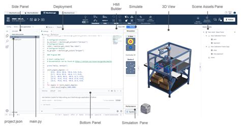 Image result for Machine Code vs Python