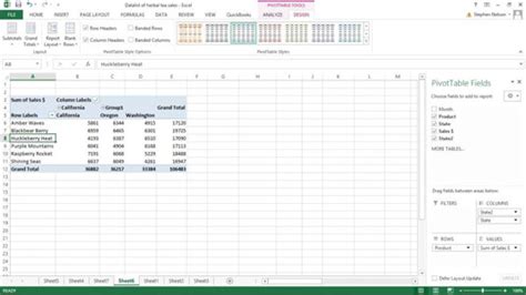 Image result for Excel PivotTable Formats