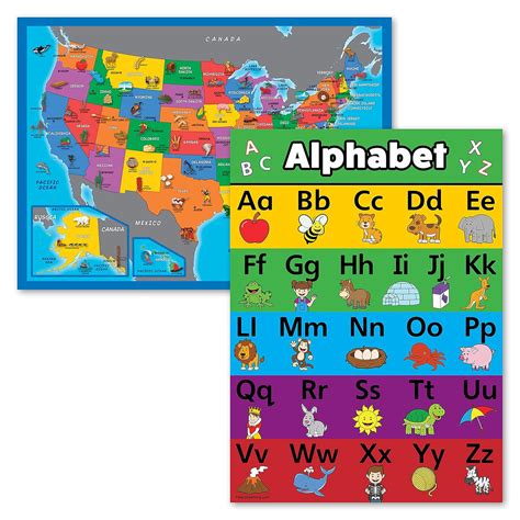 2 Pack - USA Map Poster [Illustrated Short] & ABC Alphabet Chart for ...