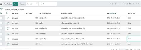 How to Query On Database View in ServiceNow 的图像结果