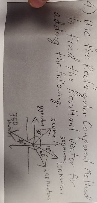 Image result for Rectangular Component Method