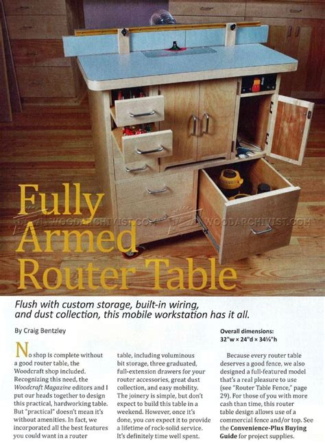 Image result for Router Table Build