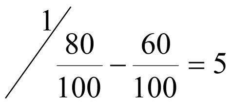 Number Needed To Treat (NNT)