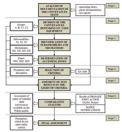 Algorithm in Research Paper Example 的图像结果