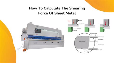 Image result for Shearing Machine Working