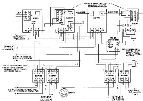 Image result for Flowchart Running LED Arduino