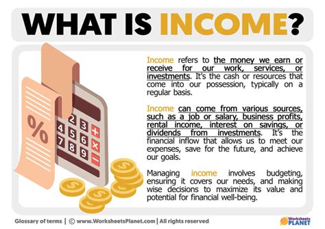 Image result for Income