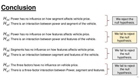 2X3 Factorial Design Example 的图像结果