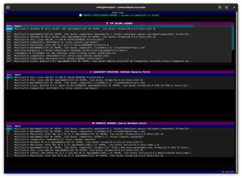 Visualizing AI Bot Intent: A Textual Dashboard Blueprint | Mike Levin ...