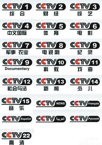 【央视频道logo素材】免费下载_央视频道logo图片大全_千库网png