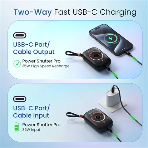 Portronics Power Shutter Pro 10000mah PowerBank for iPhone