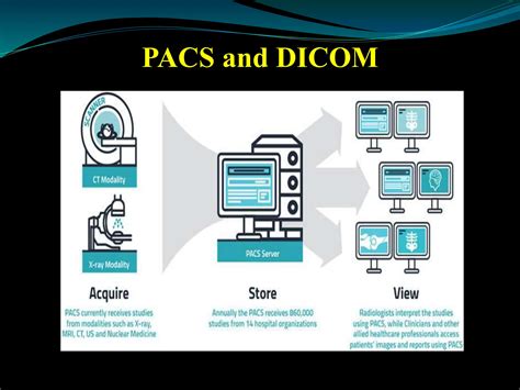 How Imaging Devices Work 的图像结果