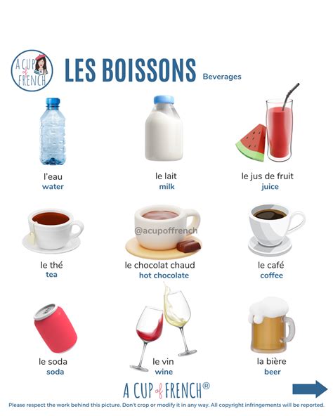 Beverages in French | Learn french, French vocabulary, French language ...