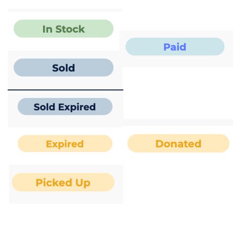 Rezultat imagine pentru Consignment Account Lecture