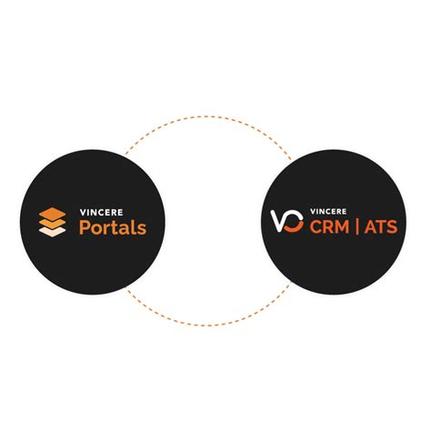 Recruitment Candidate Portal - Vincere