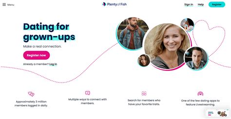 Plenty of Fish Sign In From Desktop: What You Should Know-Dr.Fone