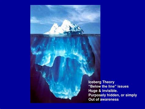 MultiParty Negotiation 的图像结果