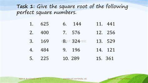 Perfect Square Trinomial Method 的图像结果