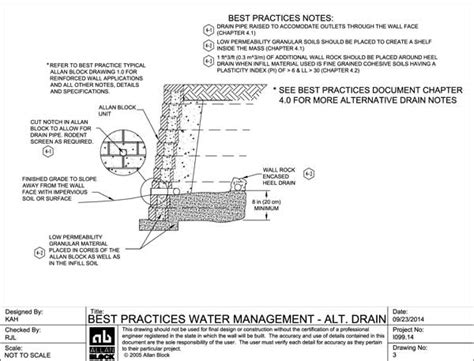 Best Practices - Alternate Drain Water Management