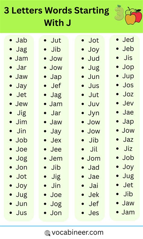 3 Letter Words That Start with J | 175+ Easy J Words for Kids