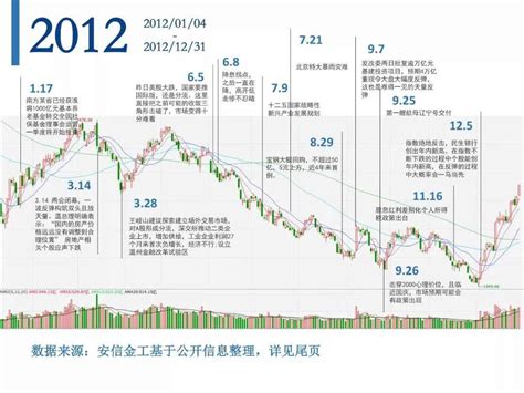 Nexdao|对于中国外汇市场的未来，我们充满信心 | 汇讯网