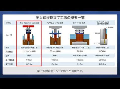 Image result for Machine Learning Examples