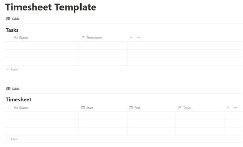 Image result for Timesheet Form and Database with Python