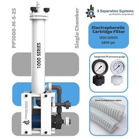 1000 Series Plating filter - Chemical Filter Pump Service Provider from ...