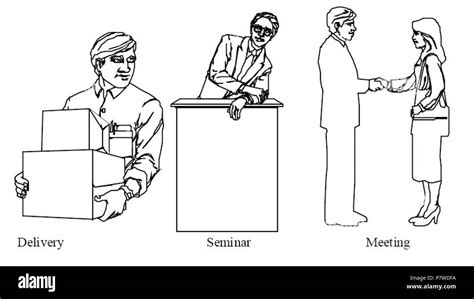 Event Objects 的图像结果