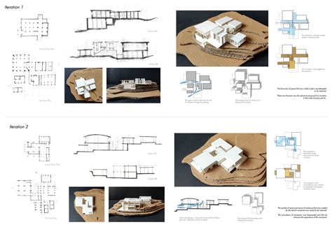 Enheartening Embrace | CEPT - Portfolio