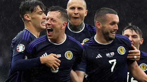 Scotland Physical Features People