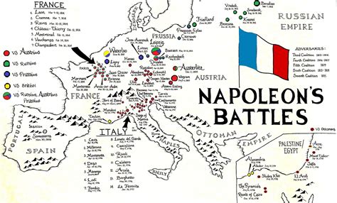 Map of Napoleon battles around Europe (under his personal command) : r/Napoleon